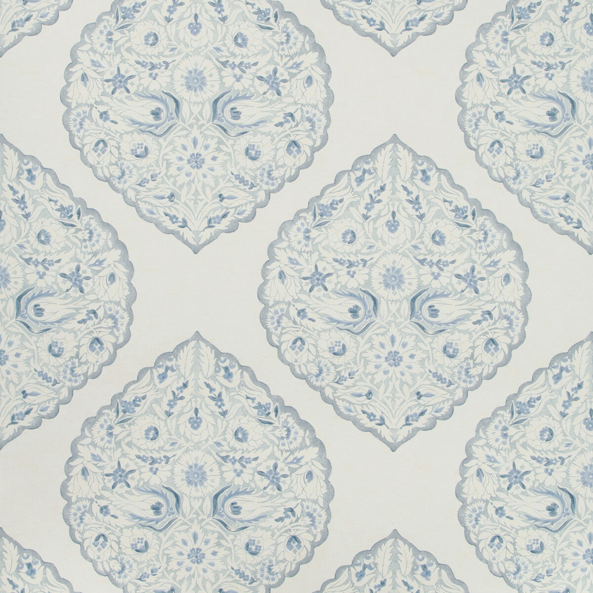 LEE JOFA P2018104.5.0 LIDO PAPER SKY Wallpaper - Eade's Wallpaper