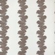 LEE JOFA P2022108.616.0 PALMYRA WP ELEPHANT Wallpaper - Eade's Wallpaper