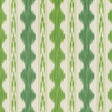 BRUNSCHWIG & FILS P8019103.303.0 AVERA ALOE/FERN Wallpaper - Eade's Wallpaper