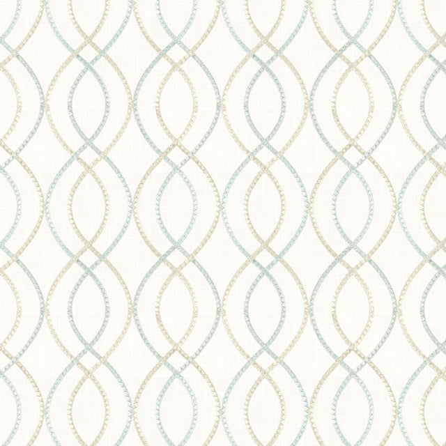 Eade's PLAC-3-sample SHORELINE