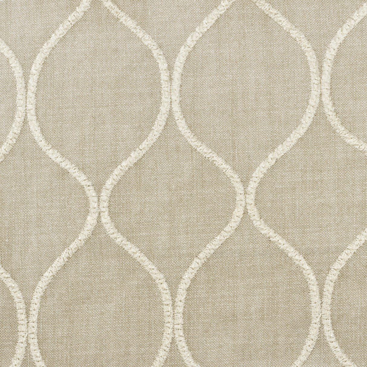 Eade's POST-2-sample MUSHROOM