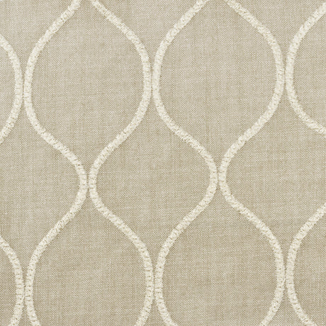 Eade's POST-2-sample MUSHROOM