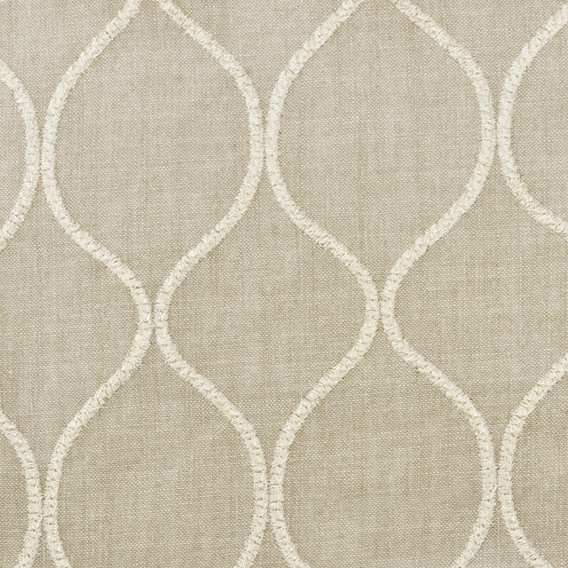 Eade's POST-2-sample MUSHROOM