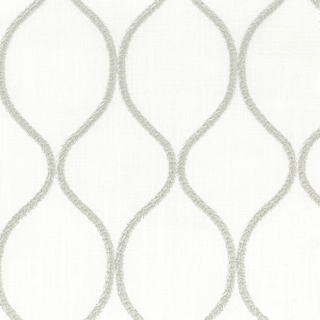 Eade's POST-3-sample CHROME