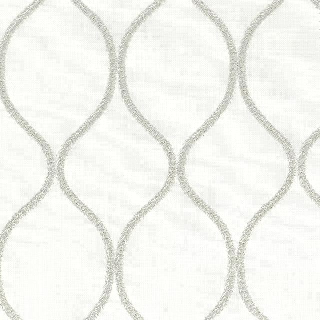 Eade's POST-3-sample CHROME