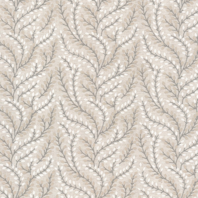 Eade's PROS-2-sample BIRCH
