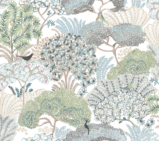 York Wallcoverings PSW1696RL Everbloom Forest Aqua Botanical