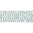 BAKER LIFESTYLE PT85025.4.0 ELVIRA BRAID AQUA TRIM - Eade's Wallpaper