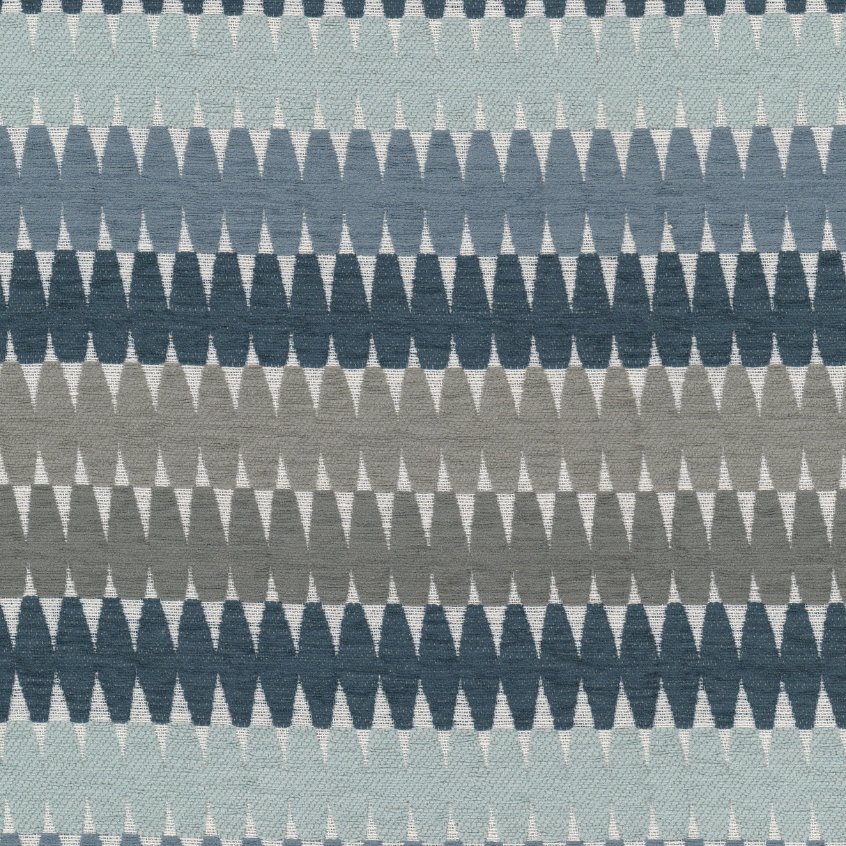 Eade's PURS-2-sample PACIFIC