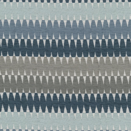 Eade's PURS-2-sample PACIFIC