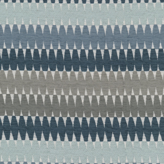 Eade's PURS-2-sample PACIFIC