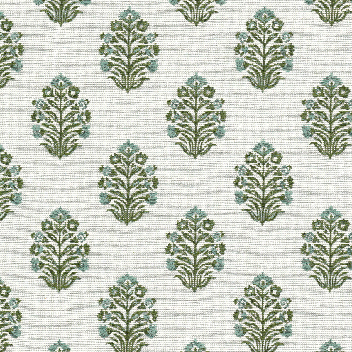 Eade's RAFF-2-sample CYPRESS