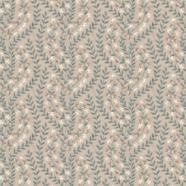 Eade's RAIN-1-sample MINERAL