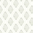 Eade's RAMT-2-sample SLATE