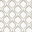 Eade's REGI-2-sample SLATE