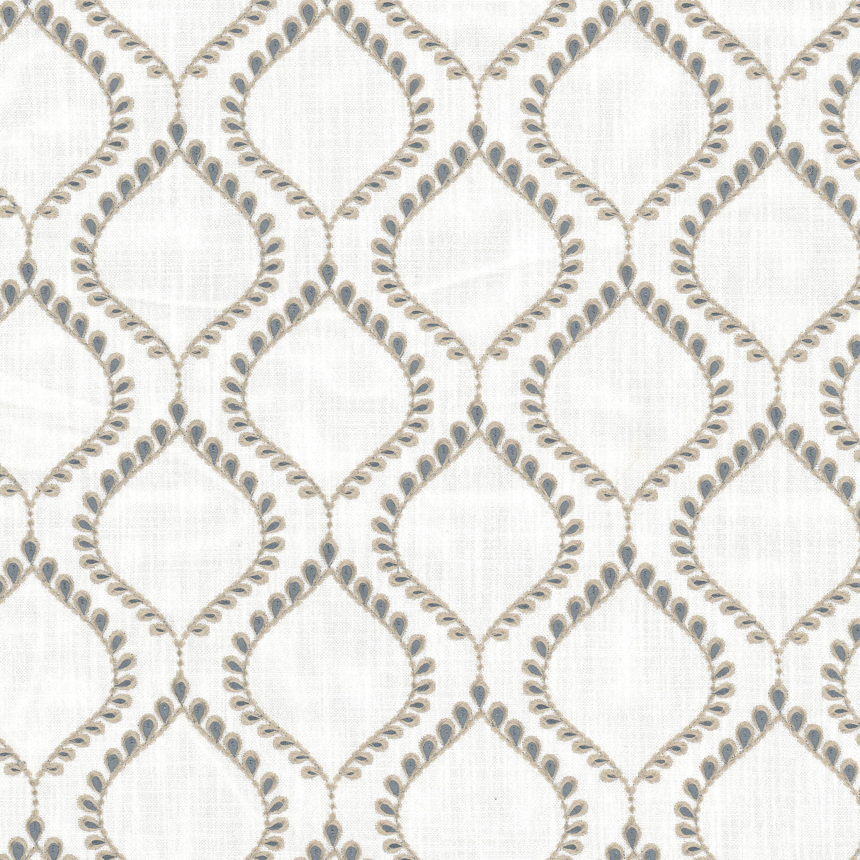 Eade's REGI-2-sample SLATE