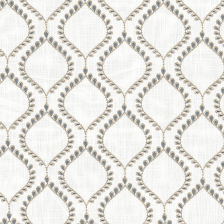 Eade's REGI-2-sample SLATE