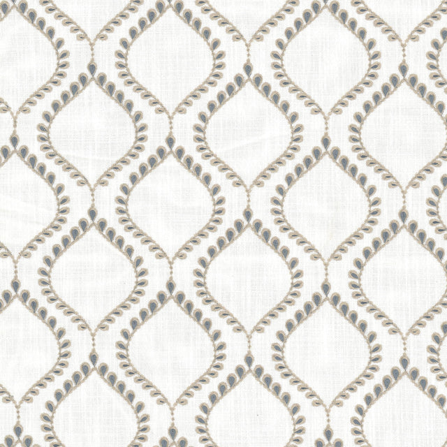 Eade's REGI-2-sample SLATE