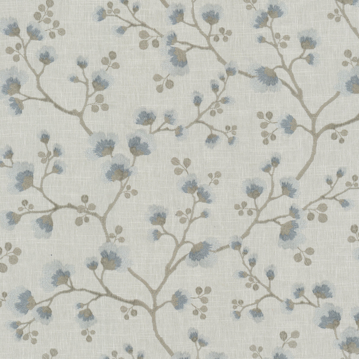 Eade's RESP-2-sample BLUE