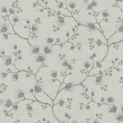 Eade's RESP-2-sample BLUE