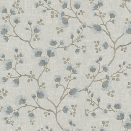 Eade's RESP-2-sample BLUE