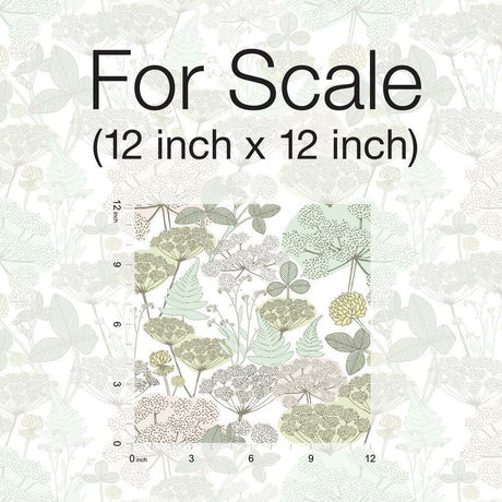 RoomMates RMK11535RL Finlayson Niittypolku Peel and Stick Wallpaper - Eade's Wallpaper