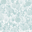 RoomMates RMK12076RL Forest Friends Peel & Stick Wallpaper - Eade's Wallpaper