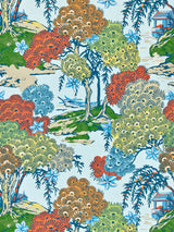 Scalamandre SC 0003WP88553 KALEIDESCOPE SEA OF TREES - WALLPAPER - Eade's Wallpaper