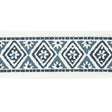 STOUT SHEN-2 SHENANDOAH TAPE 2 DENIM Fabric - Eades Wallpaper & Fabric