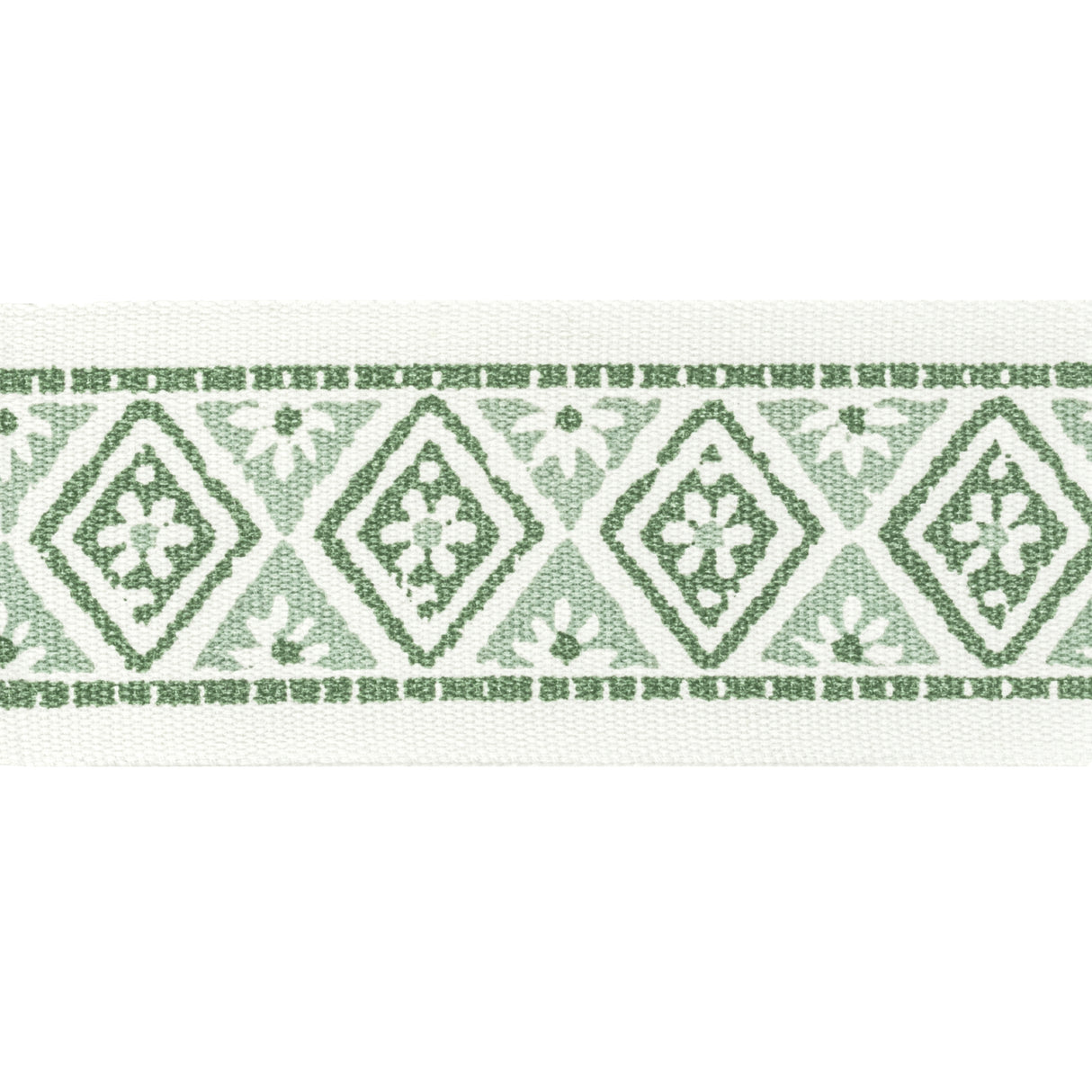 STOUT SHEN-3 SHENANDOAH TAPE 3 SEAGLASS Fabric - Eades Wallpaper & Fabric
