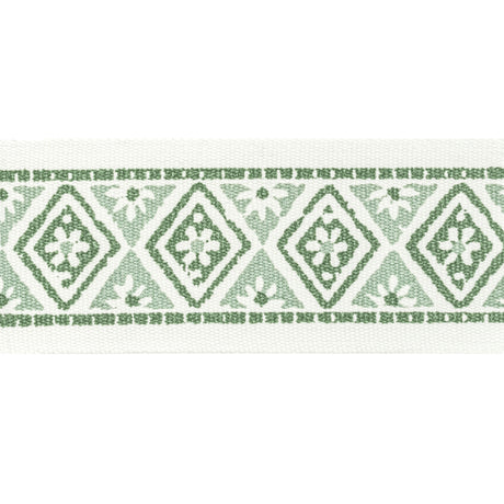 STOUT SHEN-3 SHENANDOAH TAPE 3 SEAGLASS Fabric - Eades Wallpaper & Fabric