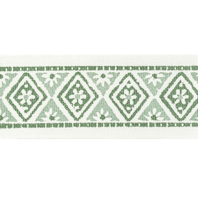 STOUT SHEN-3 SHENANDOAH TAPE 3 SEAGLASS Fabric - Eades Wallpaper & Fabric