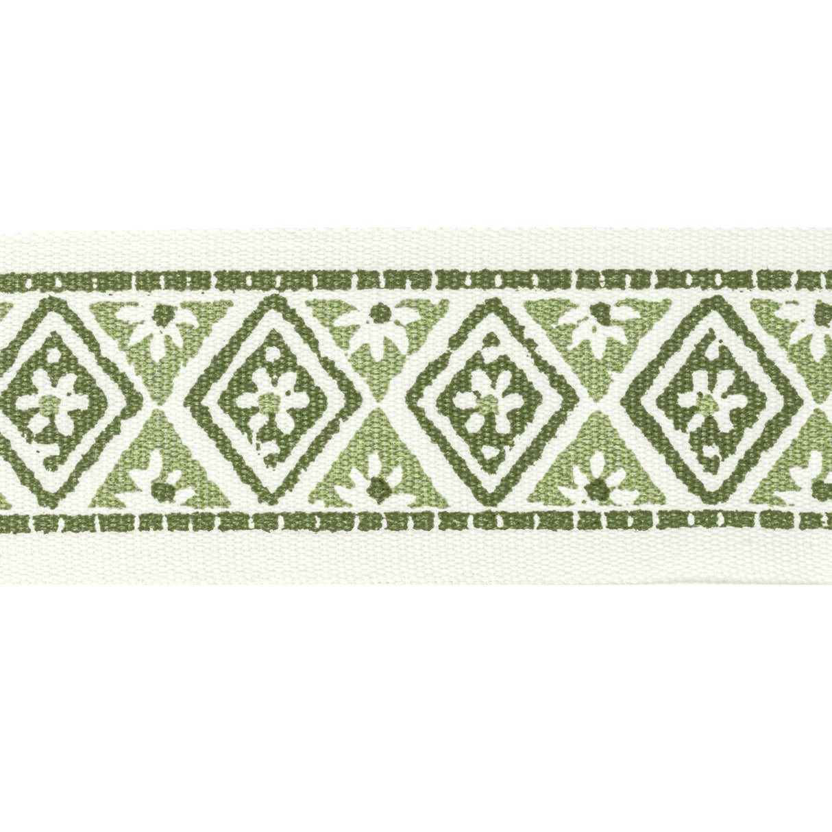 STOUT SHEN-4 SHENANDOAH TAPE 4 CLOVER Fabric - Eades Wallpaper & Fabric