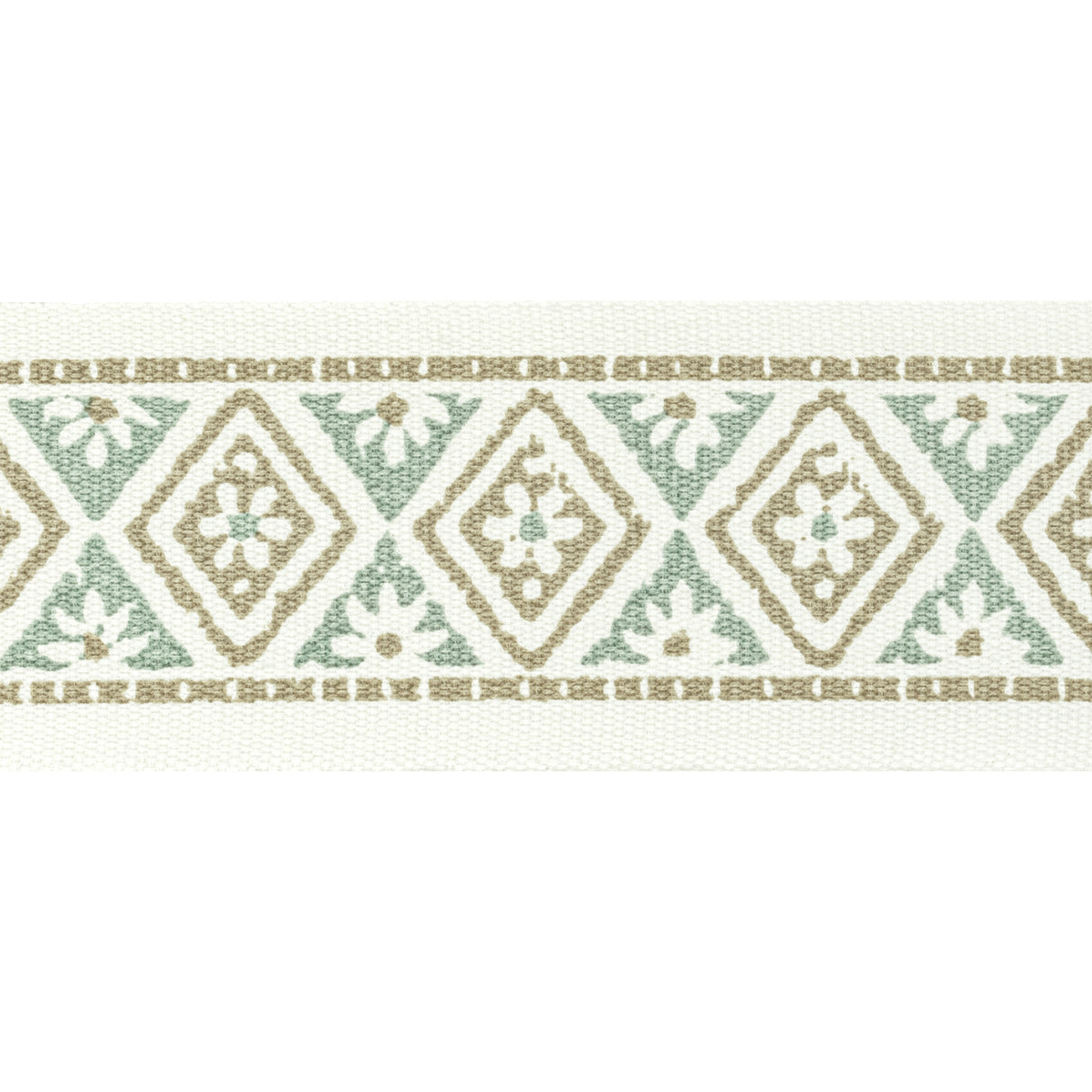 STOUT SHEN-5 SHENANDOAH TAPE 5 BREEZE Fabric - Eades Wallpaper & Fabric