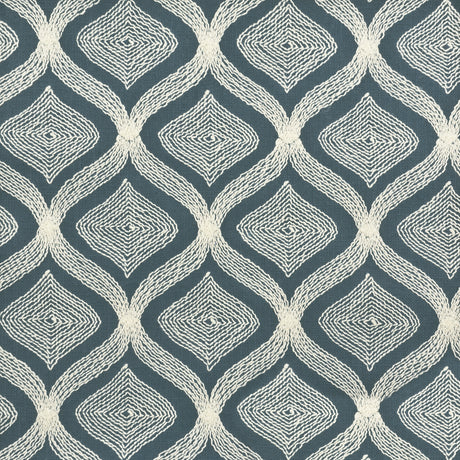 Eade's SITK-1-sample DENIM