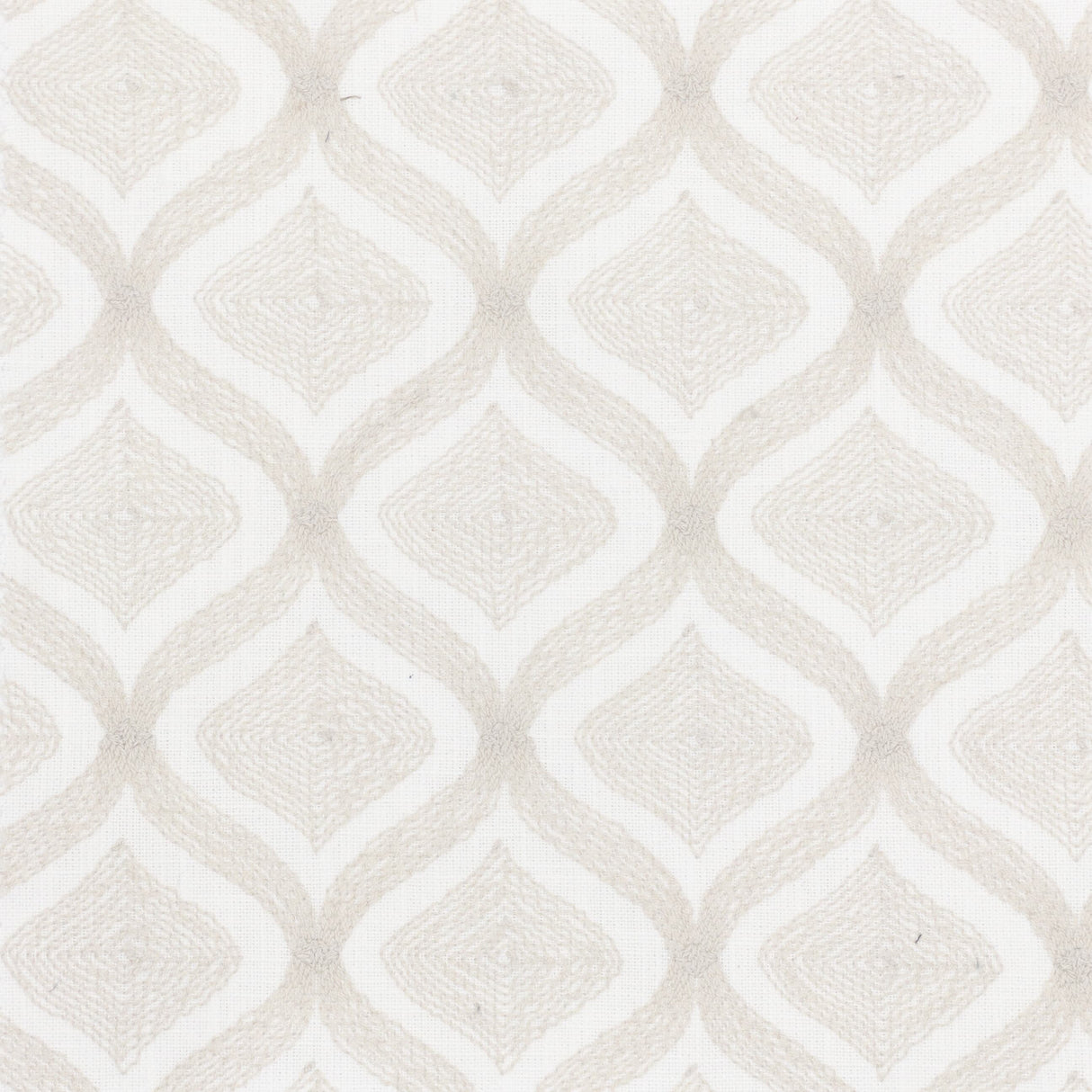 Eade's SITK-2-sample LINEN