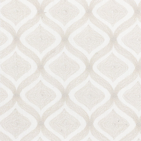 Eade's SITK-2-sample LINEN