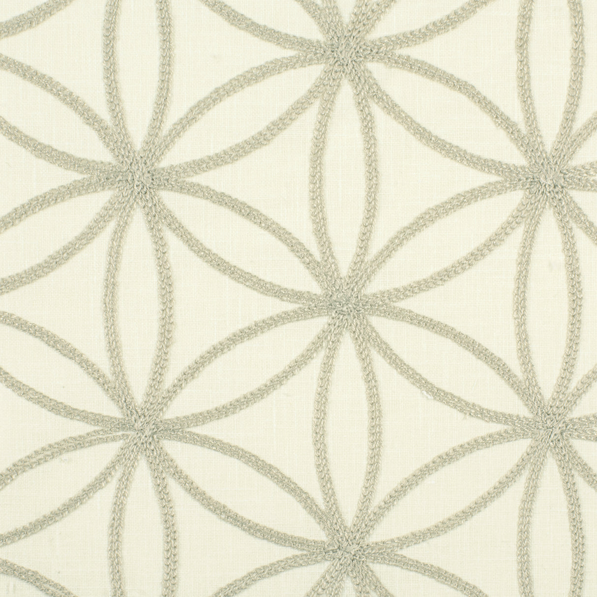 Eade's SNIC-1-sample DRIFTWOOD