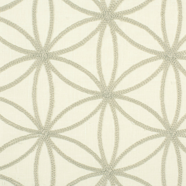 Eade's SNIC-1-sample DRIFTWOOD