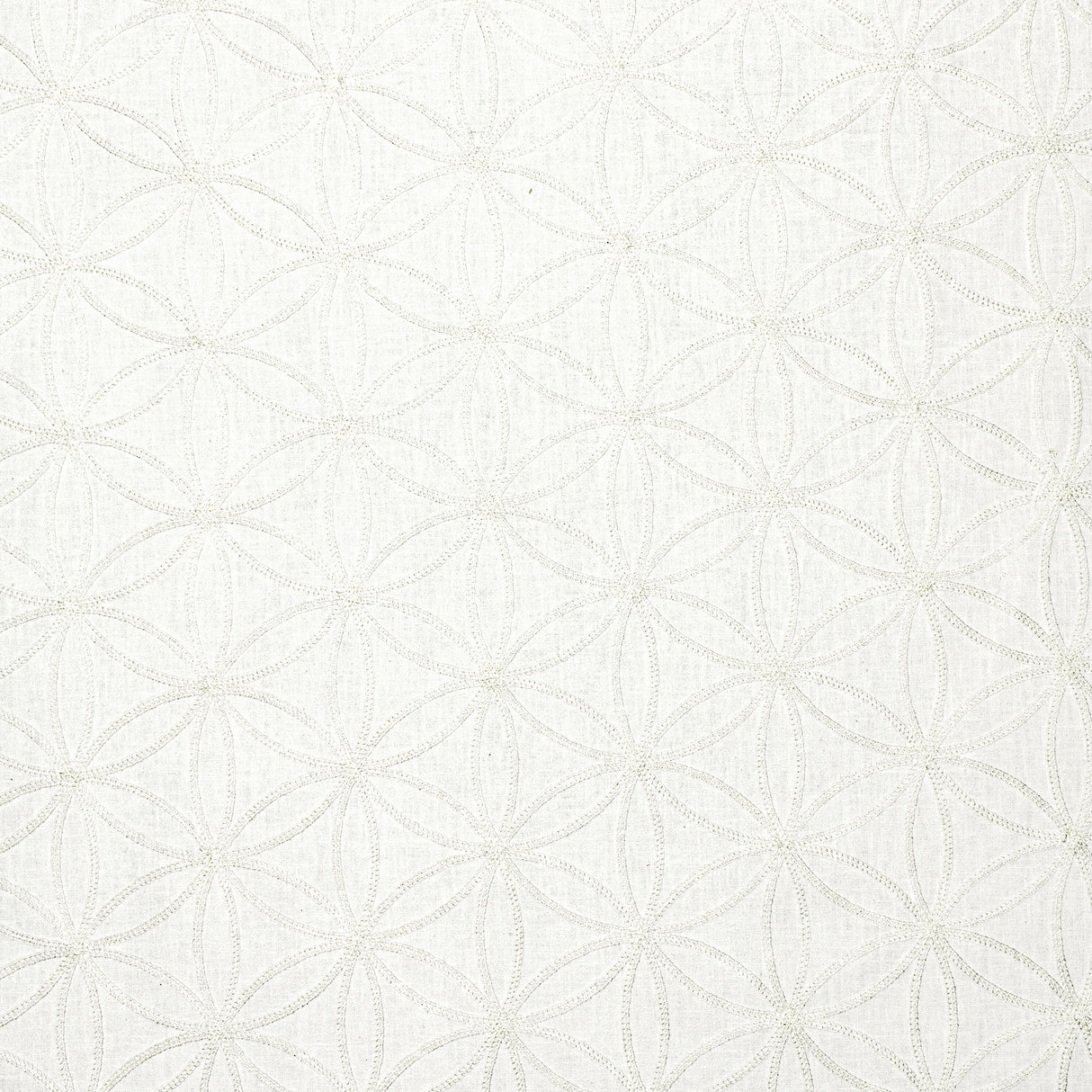 Eade's SNIC-2-sample EGGSHELL