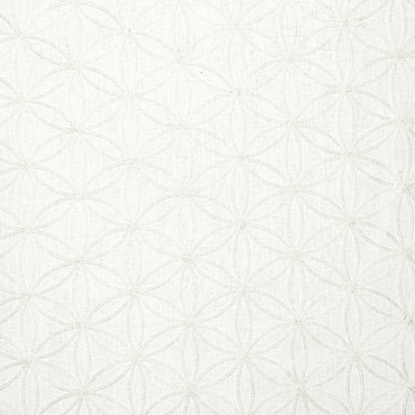 Eade's SNIC-2-sample EGGSHELL