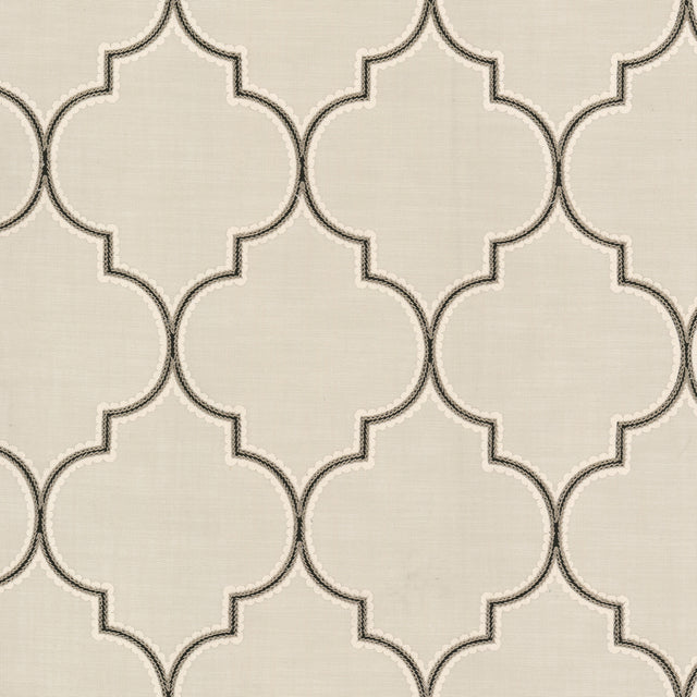 Eade's SOUV-1-sample DOMINO