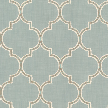 Eade's SOUV-2-sample MIST