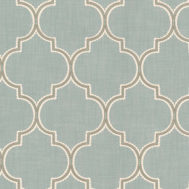 Eade's SOUV-2-sample MIST