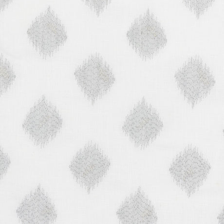 Eade's SPLU-1-sample VAPOR