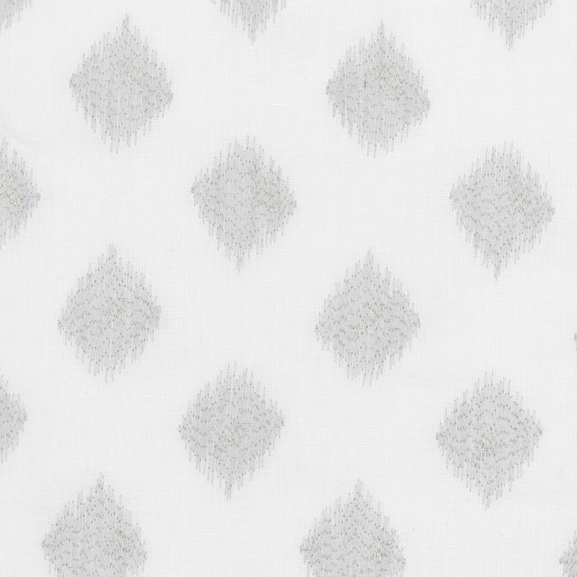 Eade's SPLU-1-sample VAPOR