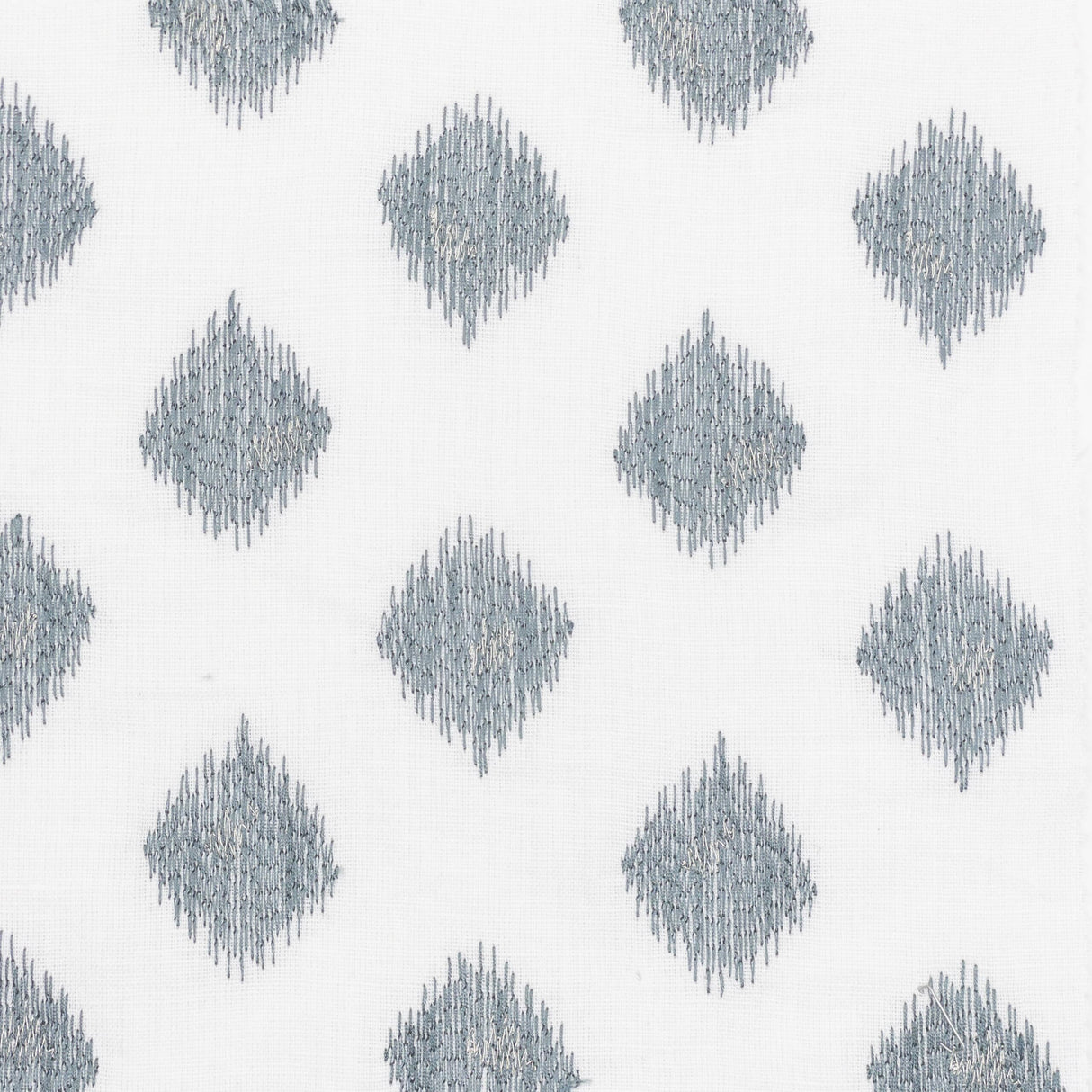 Eade's SPLU-2-sample NORSE