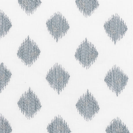 Eade's SPLU-2-sample NORSE