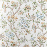 KRAVET COUTURE SYMPHONY.1516.0 SYMPHONY CHAMBRAY Fabric - Eade's Wallpaper