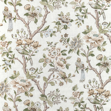 KRAVET COUTURE SYMPHONY.166.0 SYMPHONY NATURALS Fabric - Eade's Wallpaper